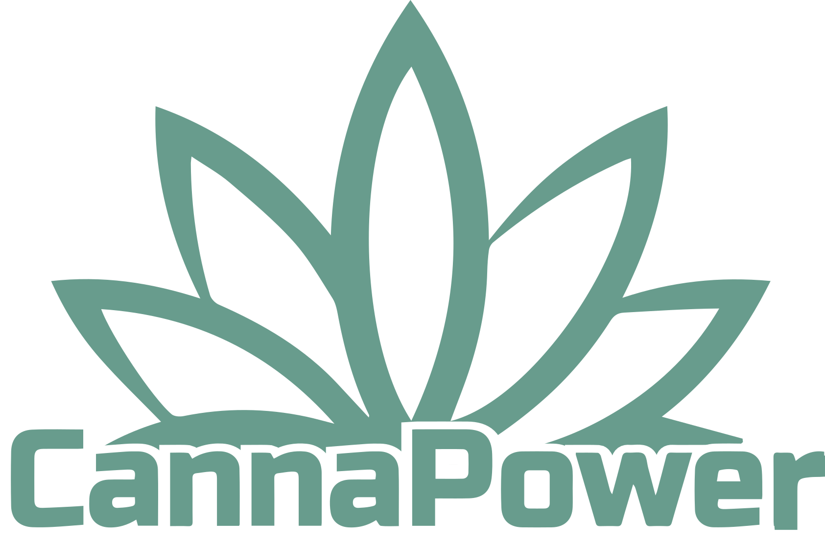 CannaPower UK