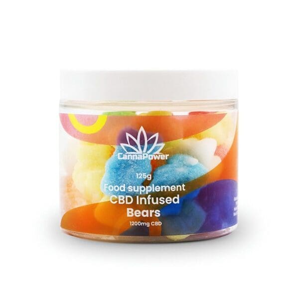 CBD-Gummies-1200mg-Gummy-Bear1