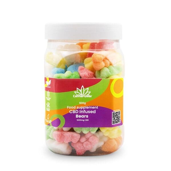 CBD-Gummies-1600mg-Gummy-Bear1jpg