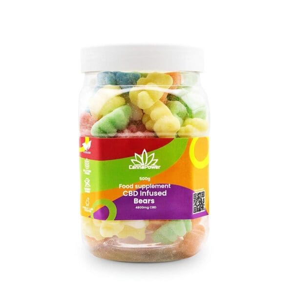 CBD-Gummies-4800mg-Gummy-Bear1