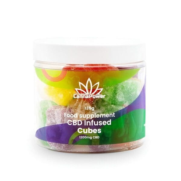 CBD-gummies-1200mg-cubes1