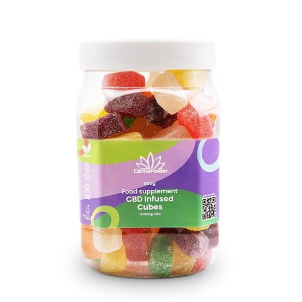 CBD-gummies-1600-cubes1