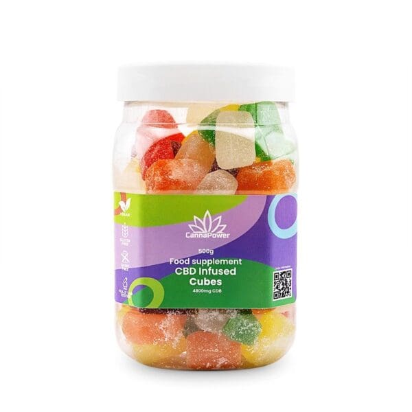 CBD-gummies-4800-cubes1