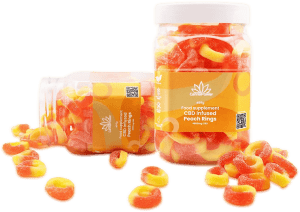 CBD Sweets & Edibles