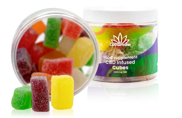CannaPower newsletter